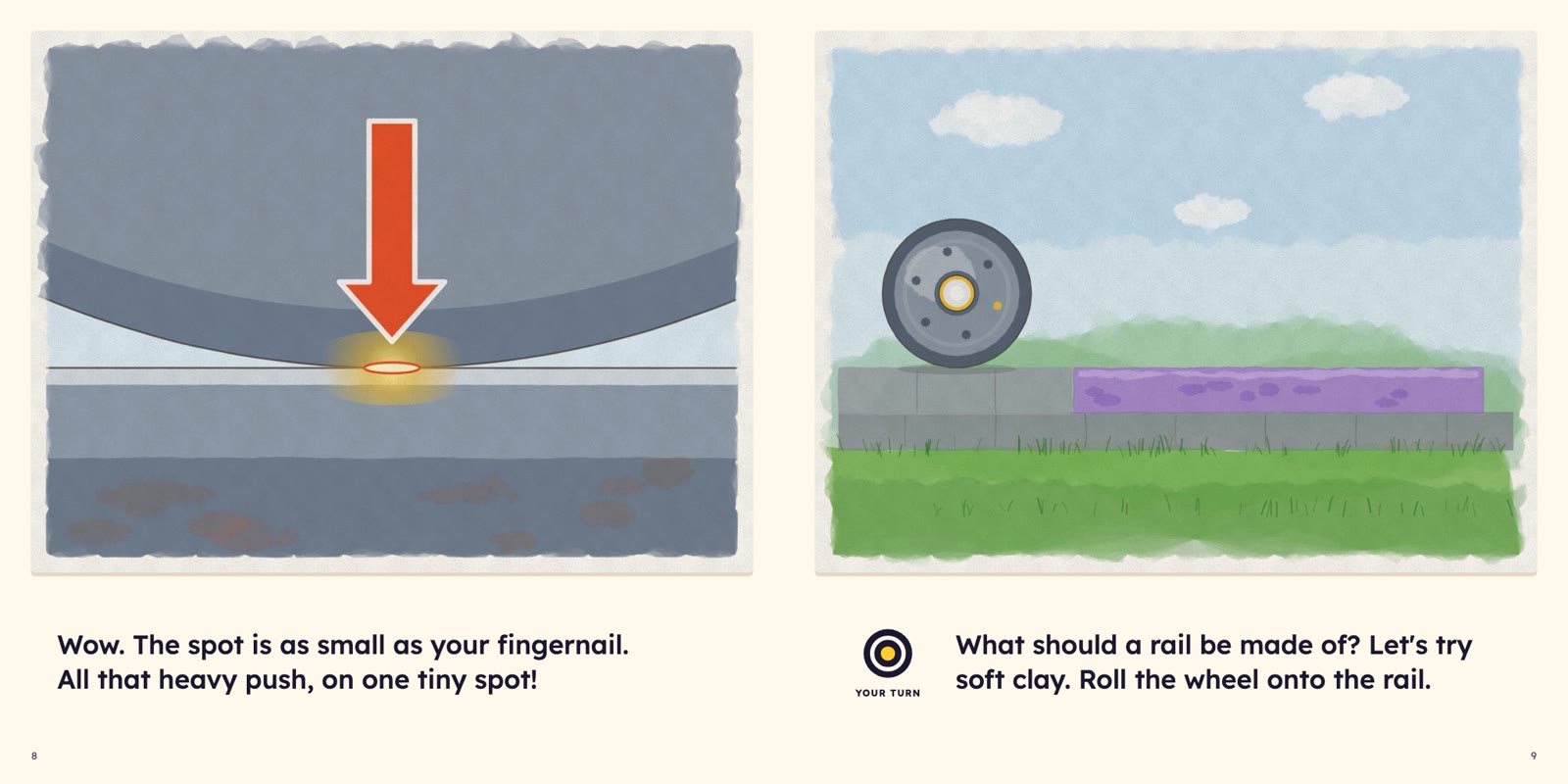 The next pages. Left: a close look at where the wheel meets the rail, with the words: Wow. The spot is as small as your fingernail. Right: a wheel beside a rail made of clay, with the words: Roll the wheel onto the rail.